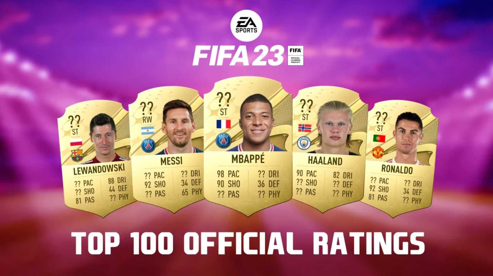 EA divulga lista dos jogadores com melhor rating no FIFA 23